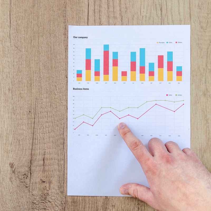 Sales Graph